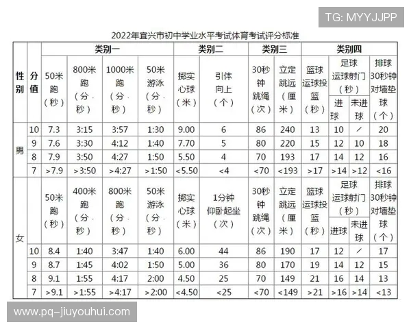 深圳足球中考场地选址及影响因素分析与建议